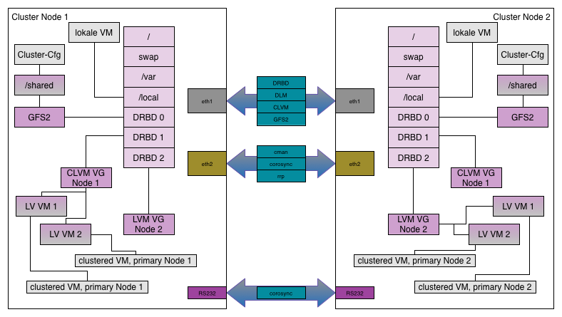 trashnet_clustering.png